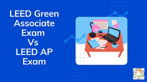 leed ap exam online